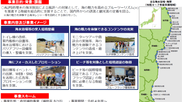 観光庁 令和8年度「ブルーツーリズム推進支援事業」の公募が開始